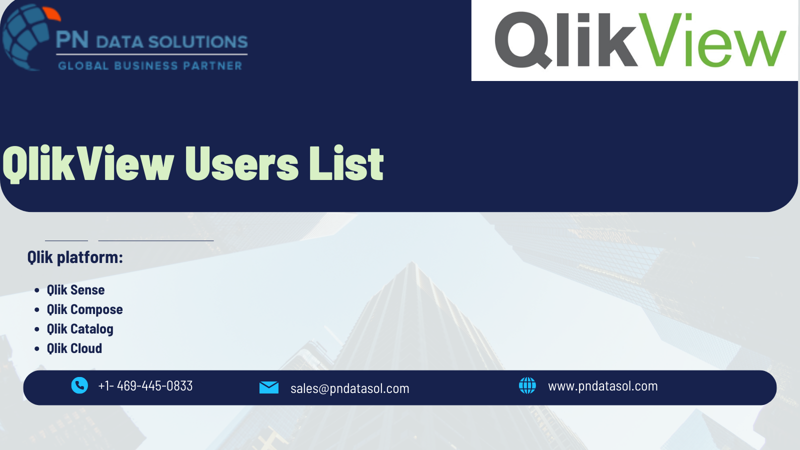 QlikView Users List