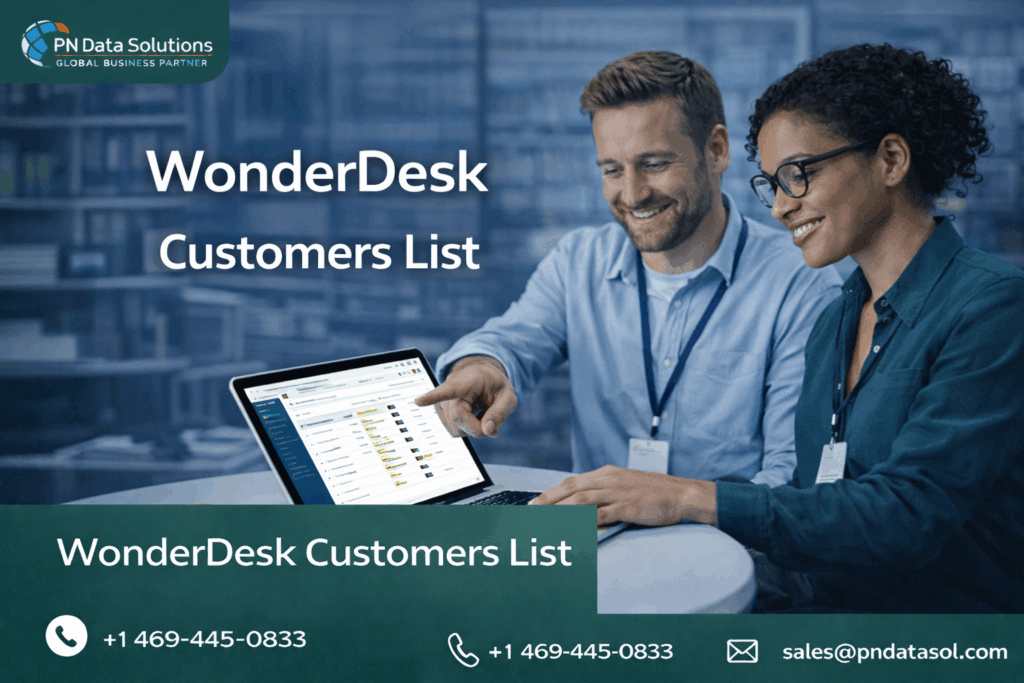 WonderDesk Customers List