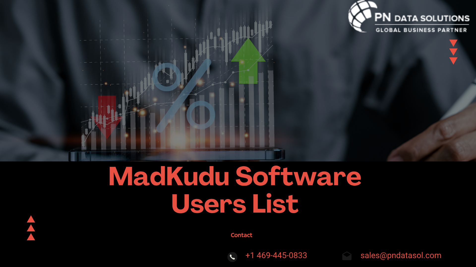 MadKudu Software User Contact List