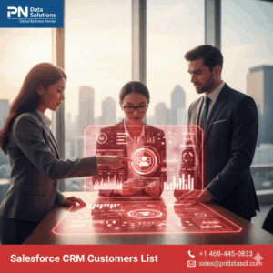 Salesforce CRM Customers List