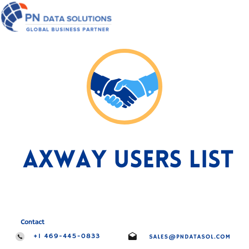 Axway Customers List