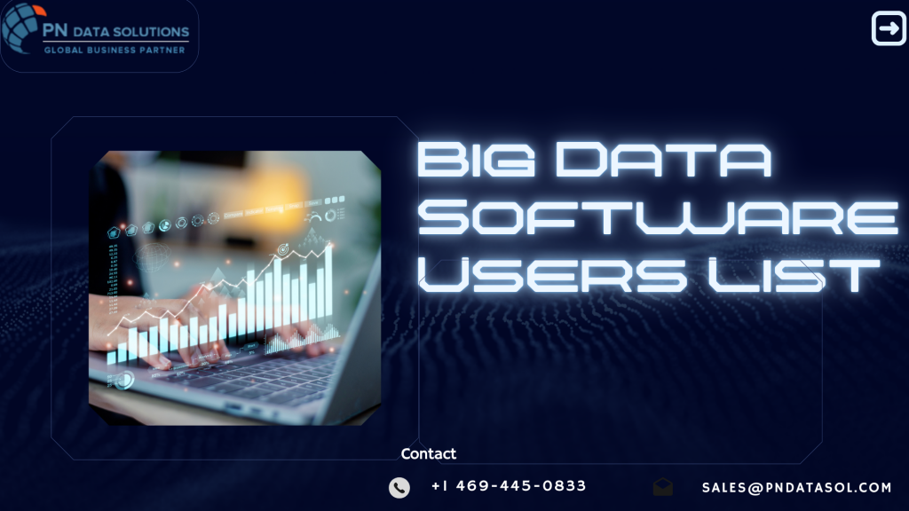 Big Data Software Customers List