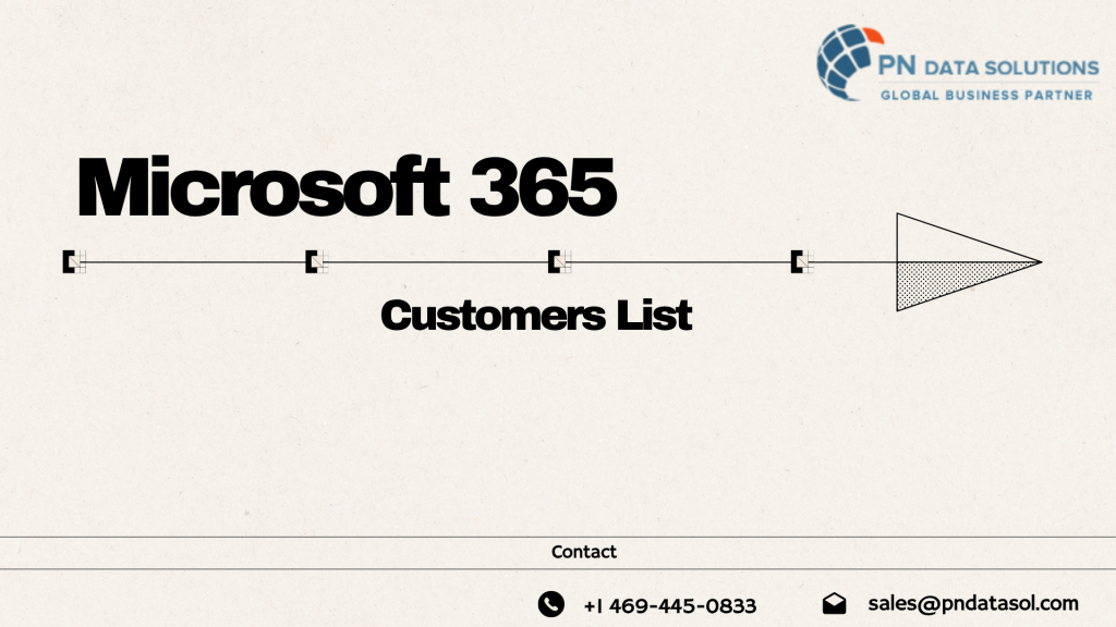 Microsoft 365 Customers List
