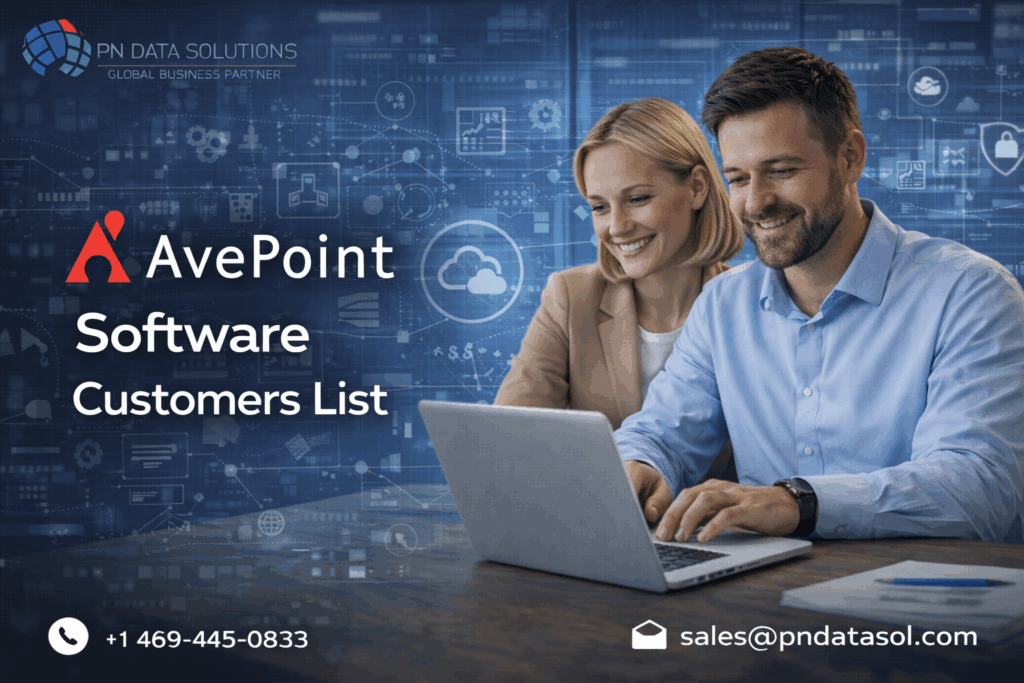 AvePoint Software Customers List