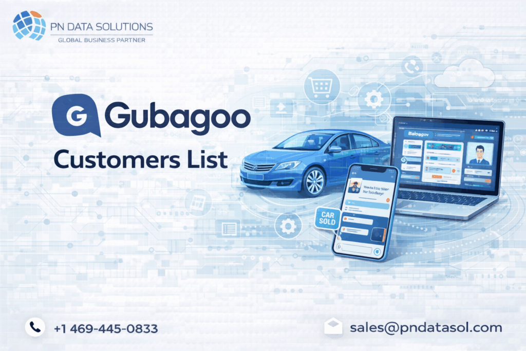 Gubagoo Customers List