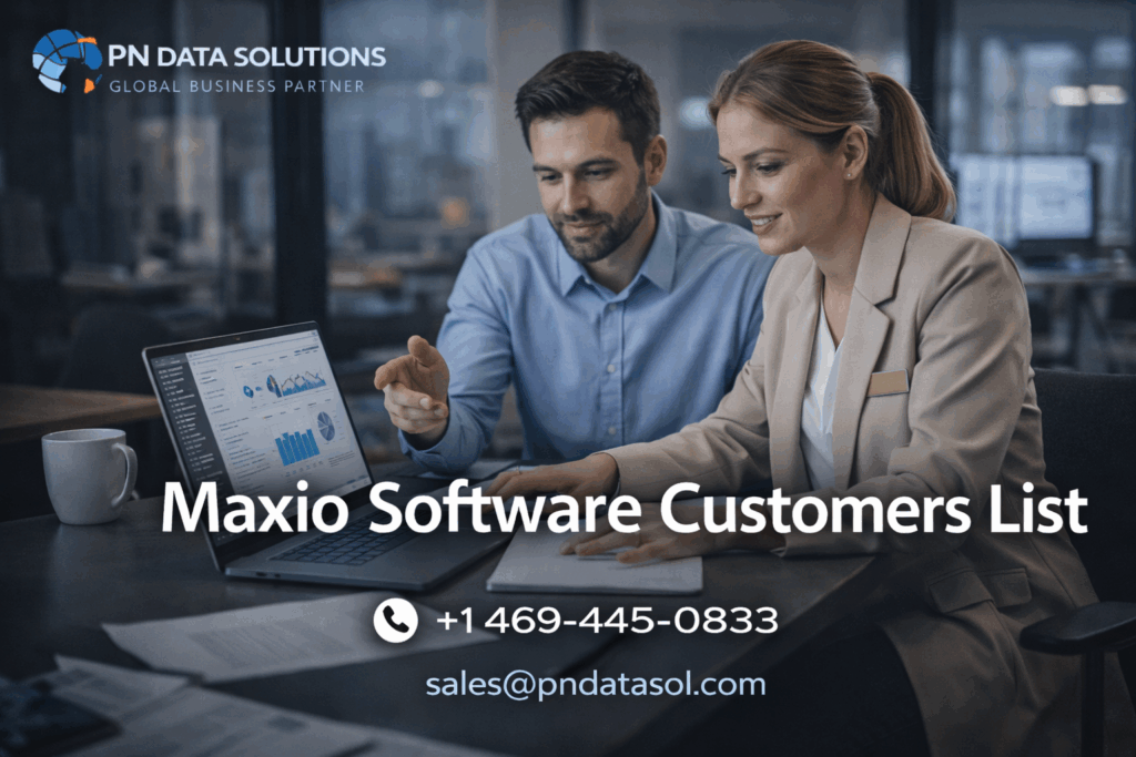 Maxio Software Customers List