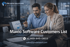 Maxio Software Customers List
