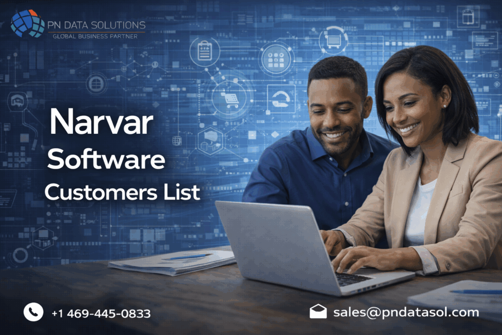 Narvar Software Customers List