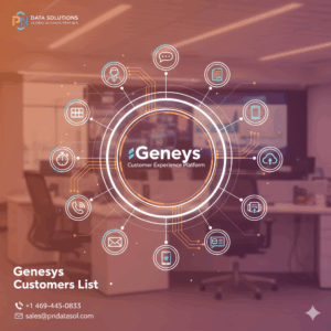 Genesys Customers List