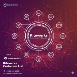 Kiteworks Customers List