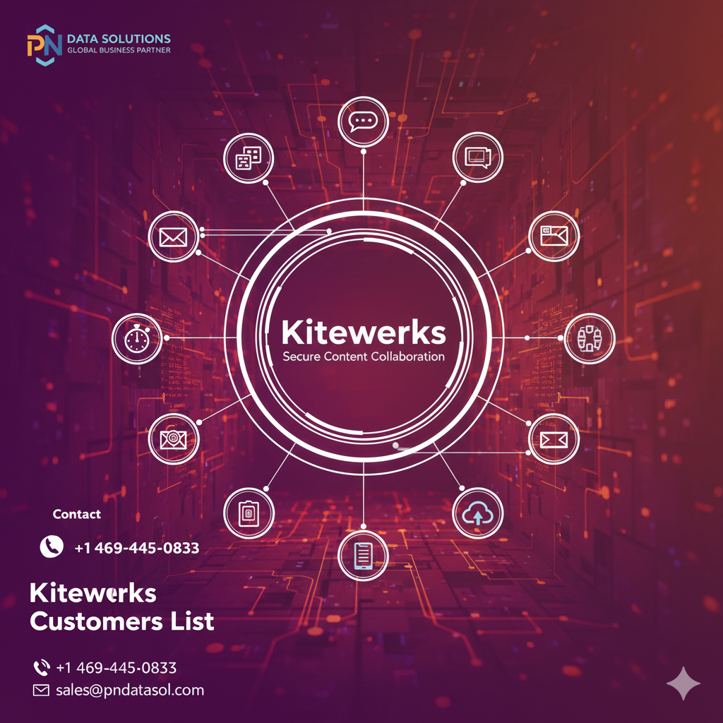 Kiteworks Customers List