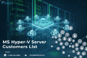 MS Hyper-V Server Customers List