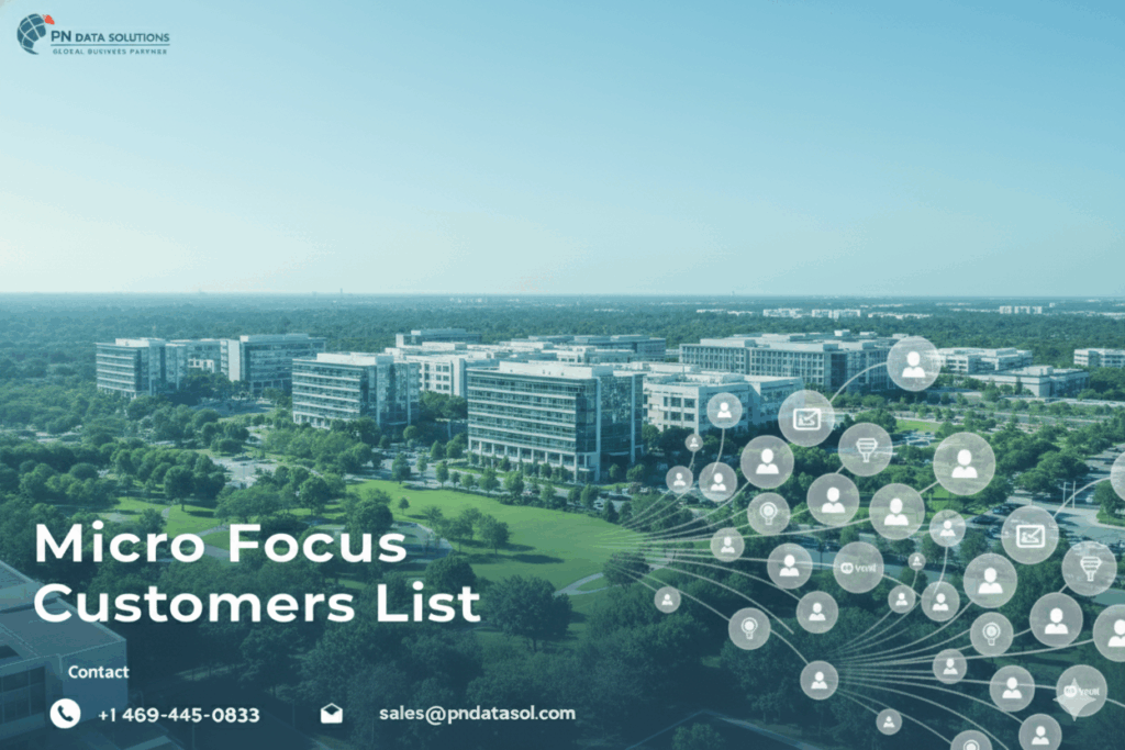 Micro Focus Customers List