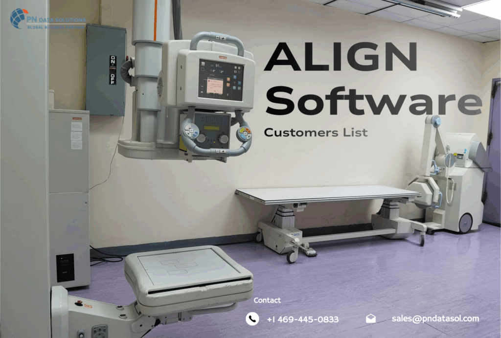ALIGN Software Customers List