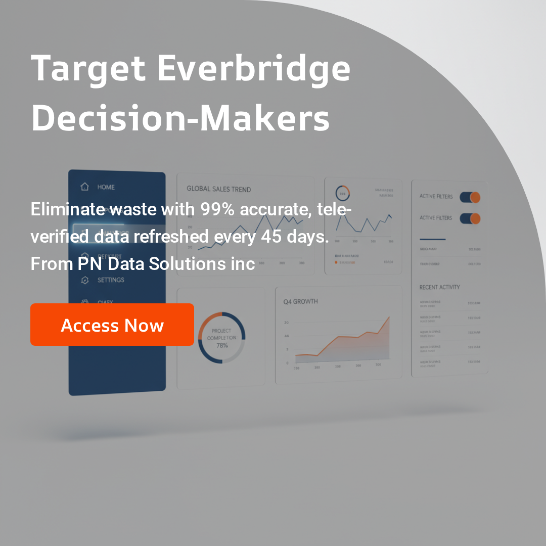 Best Everbridge Customers List – Verified CEM Users Database – PN Data ...