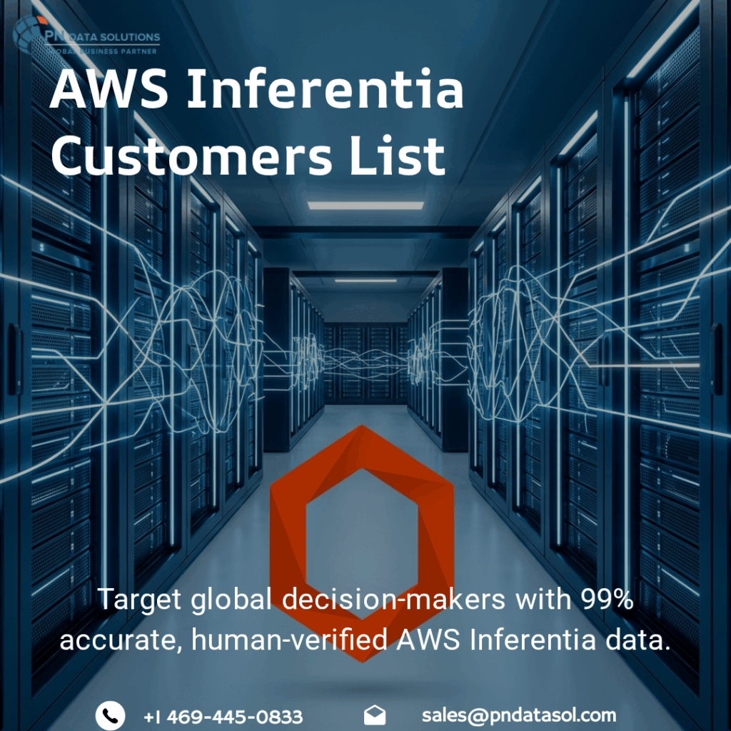 AWS Inferentia Customers List