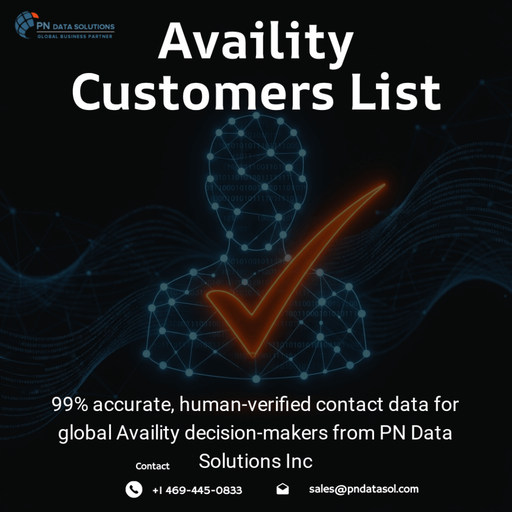 Availity Customers List