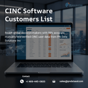 CINC Software Customers List