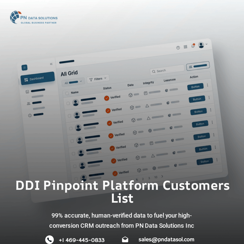 DDI Pinpoint Platform Customers List