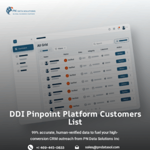 DDI Pinpoint Platform Customers List