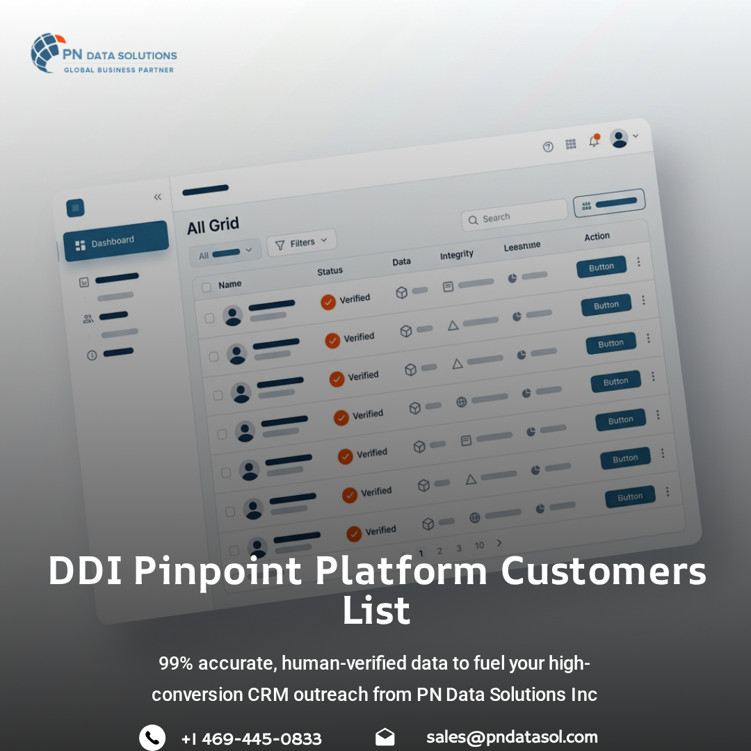 Best DDI Pinpoint Platform Customers List – Verified Talent Analytics ...