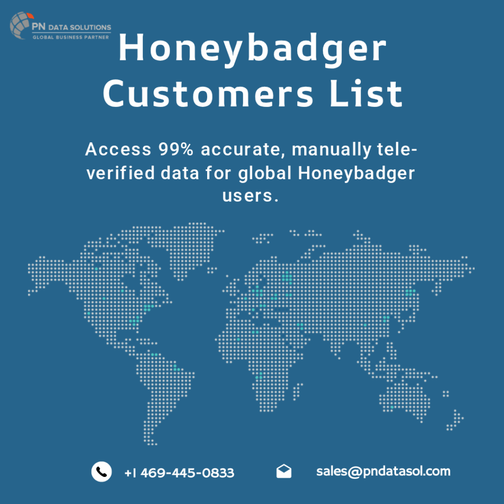 Honeybadger Customers List