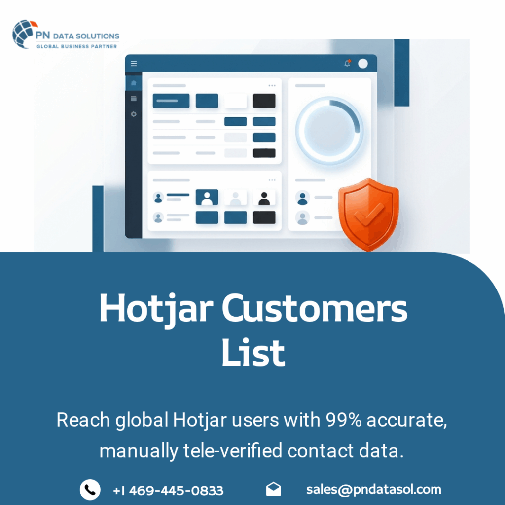 Hotjar Customers List