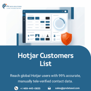 Hotjar Customers List