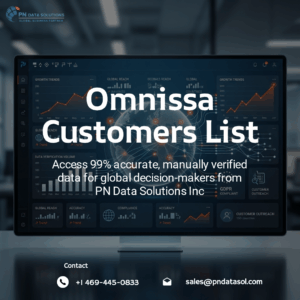 Omnissa Customers List