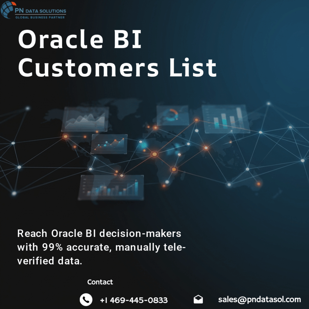 Oracle BI Customers List
