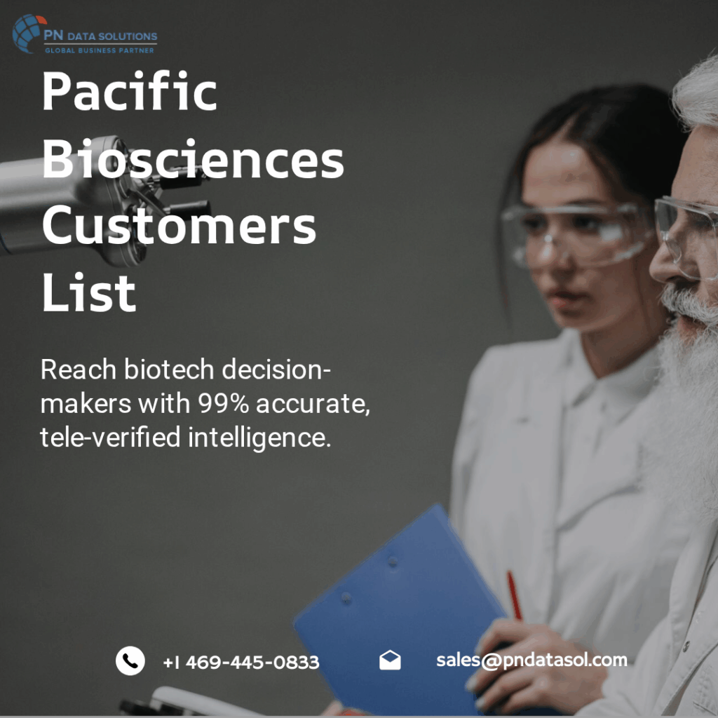 Pacific Biosciences Customers List