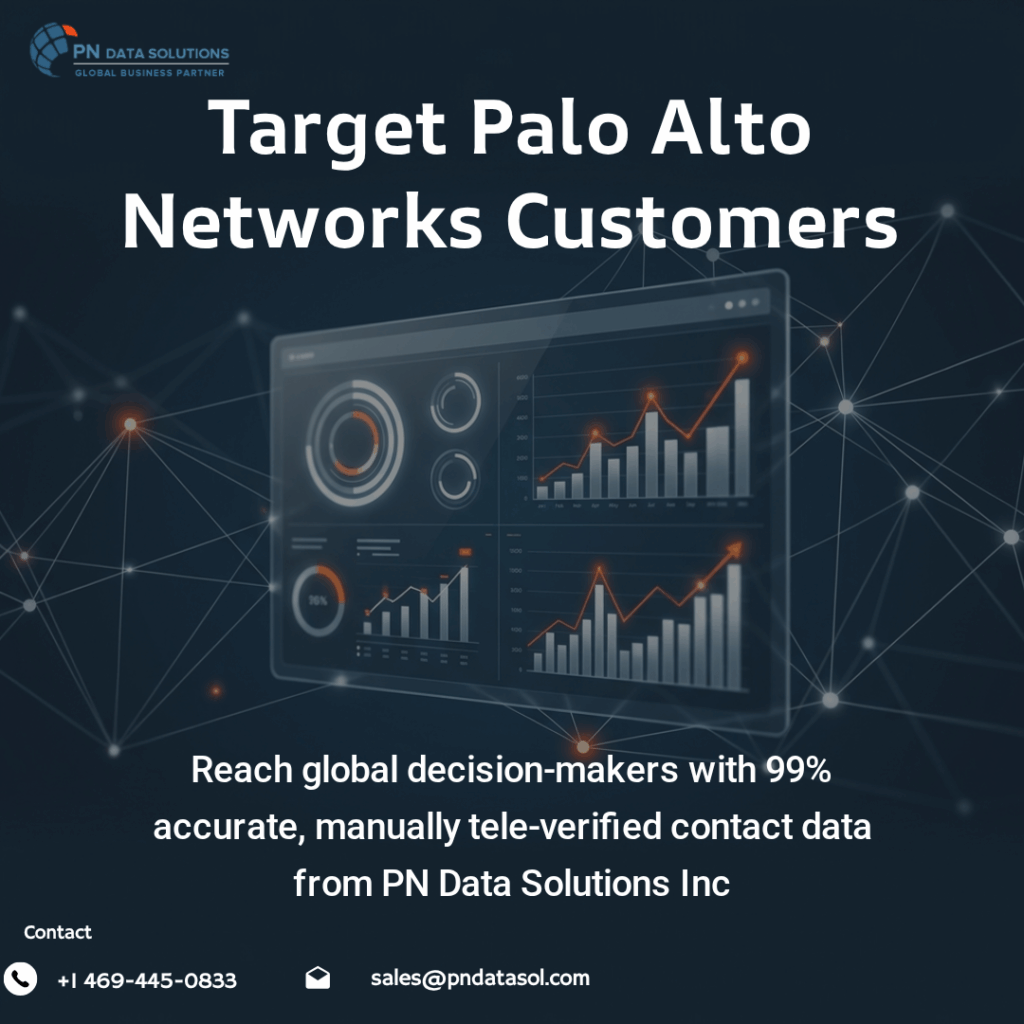 Palo Alto Networks Customers List