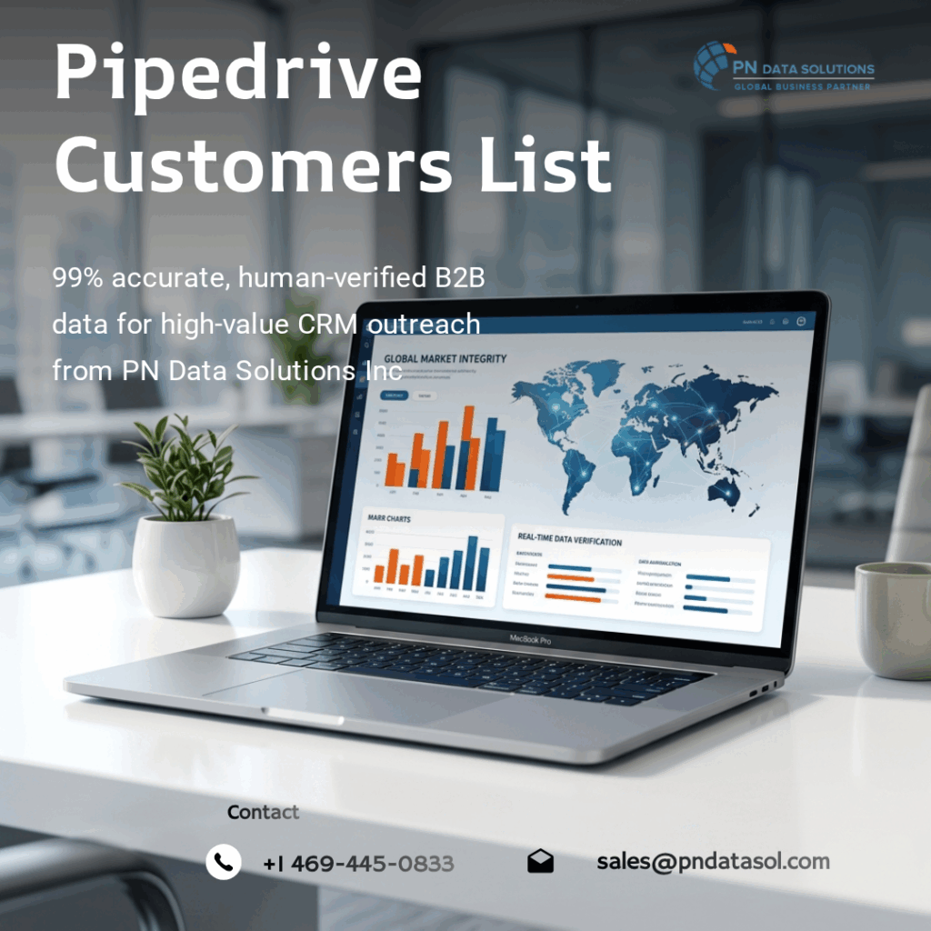 Pipedrive Customers List