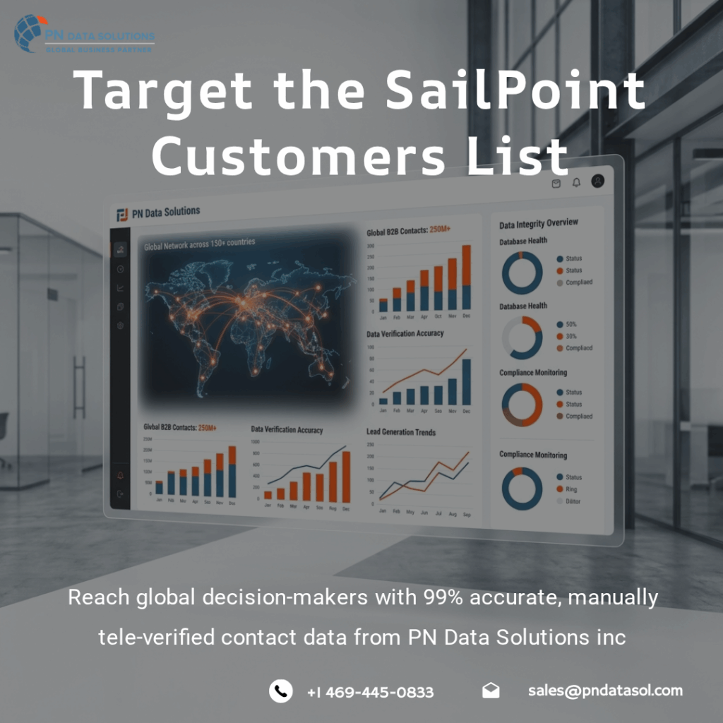 SailPoint Customers List