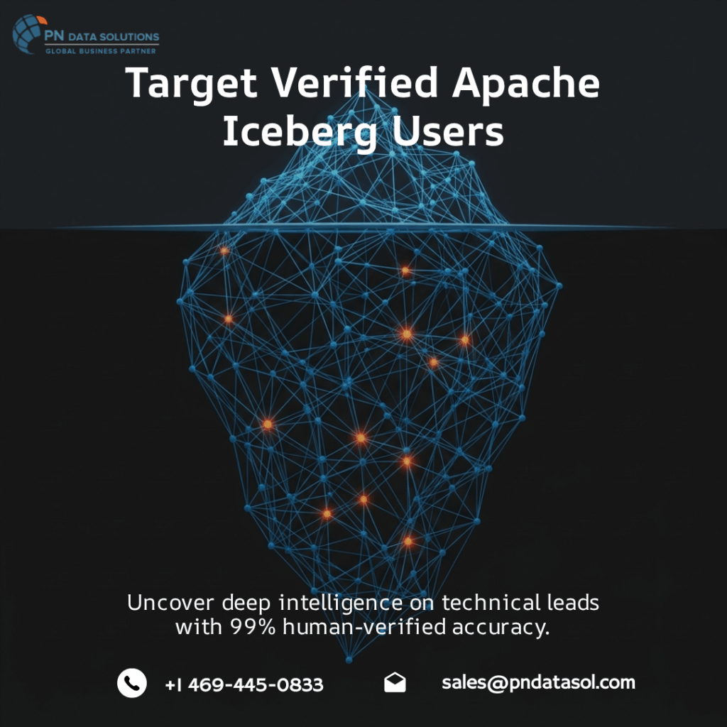 Apache Iceberg Customers List