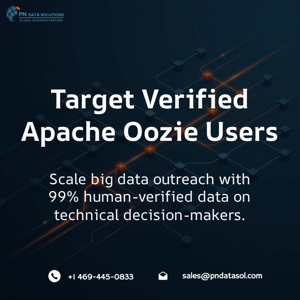 Apache Oozie Customers List