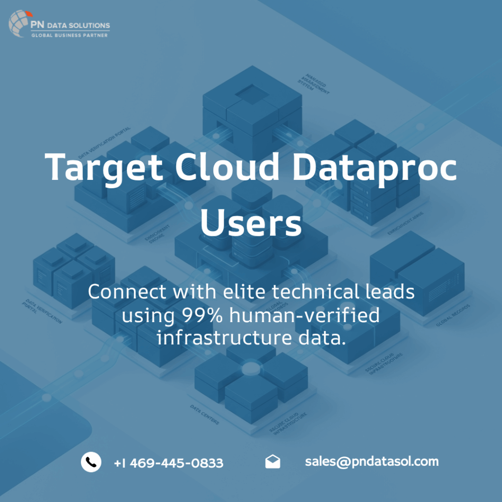Cloud Dataproc Customers List