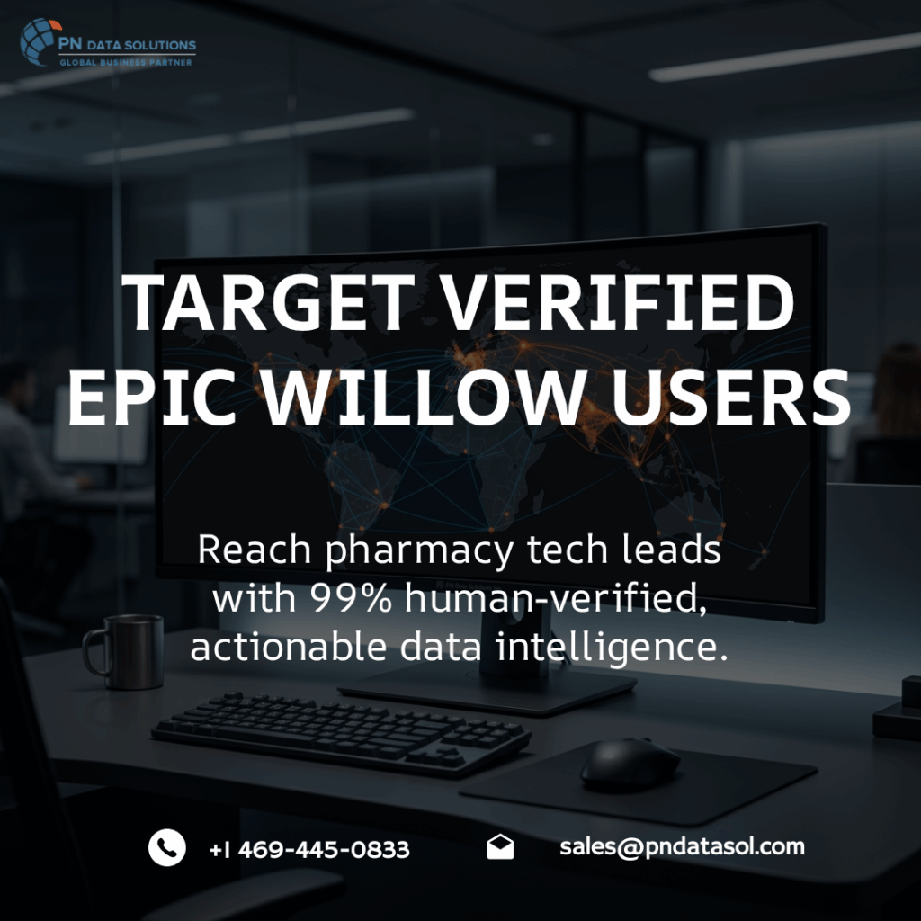 Epic Willow Customers List