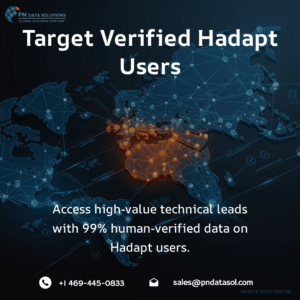 Hadapt Customers List