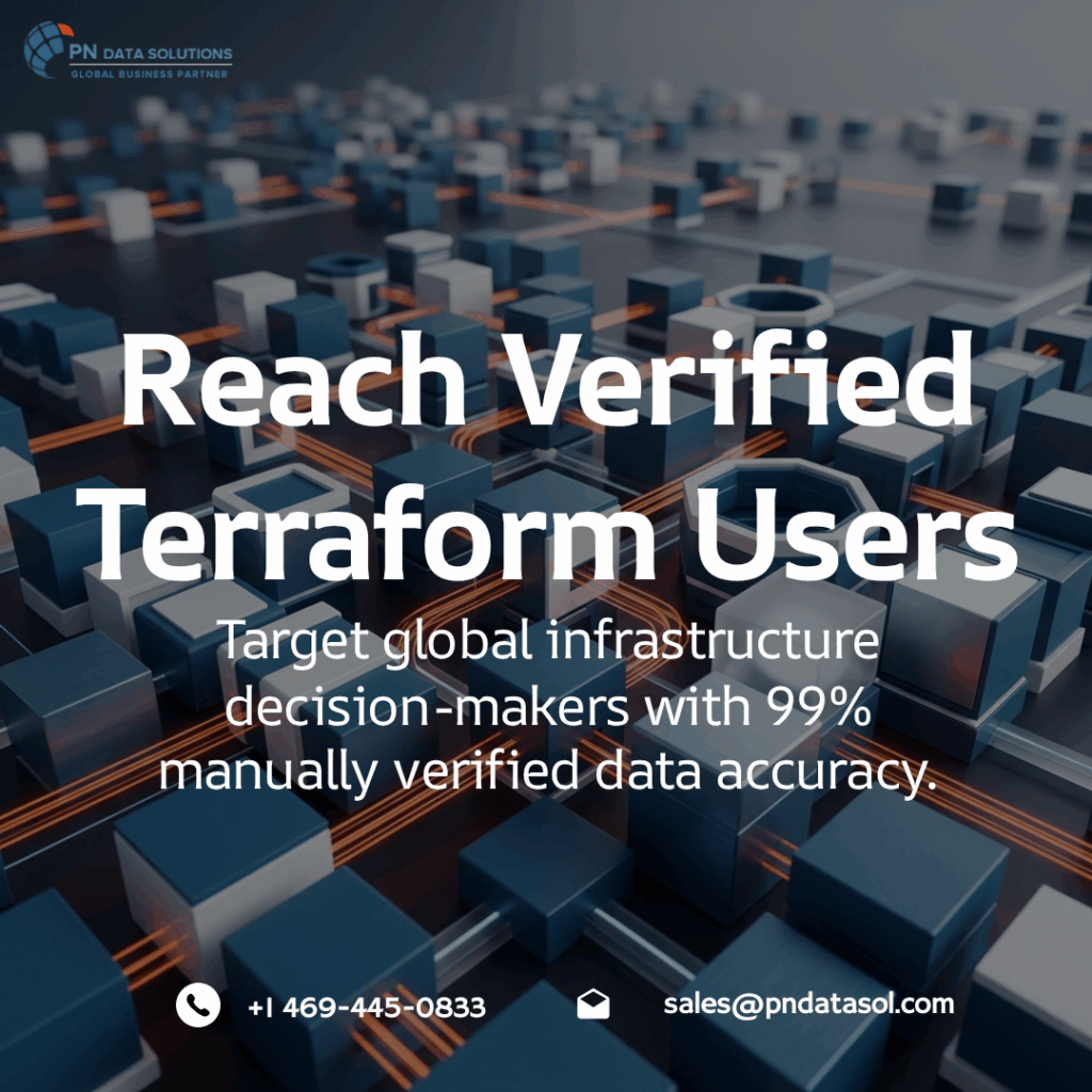 Hashicorp Terraform Customers List