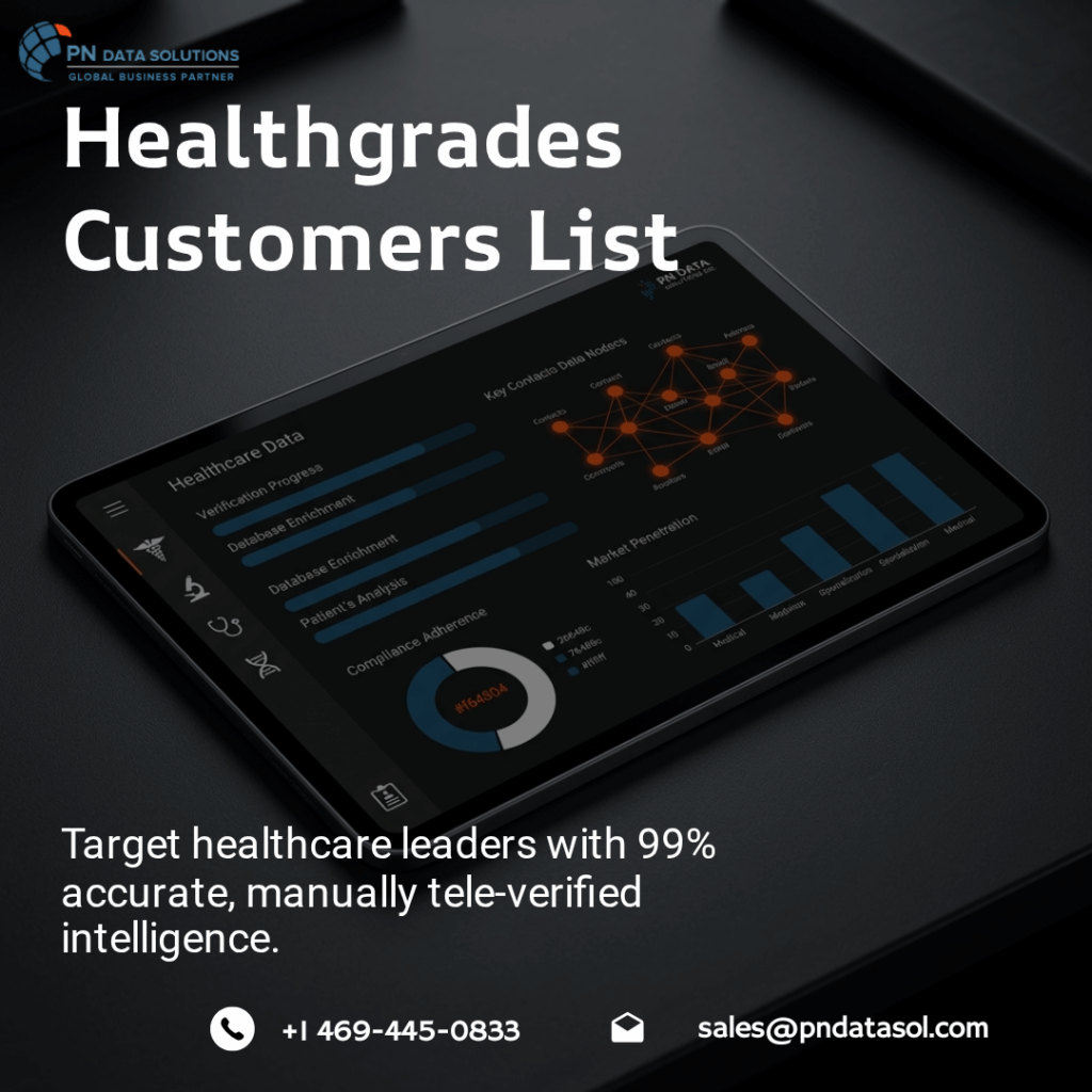 Healthgrades Customers List