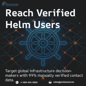 Helm Customers List