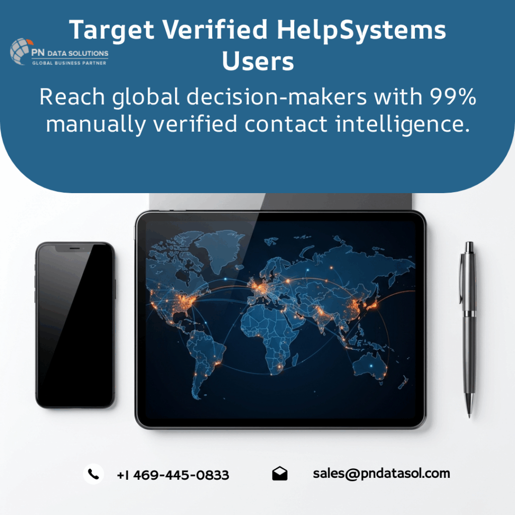 HelpSystems Customers List