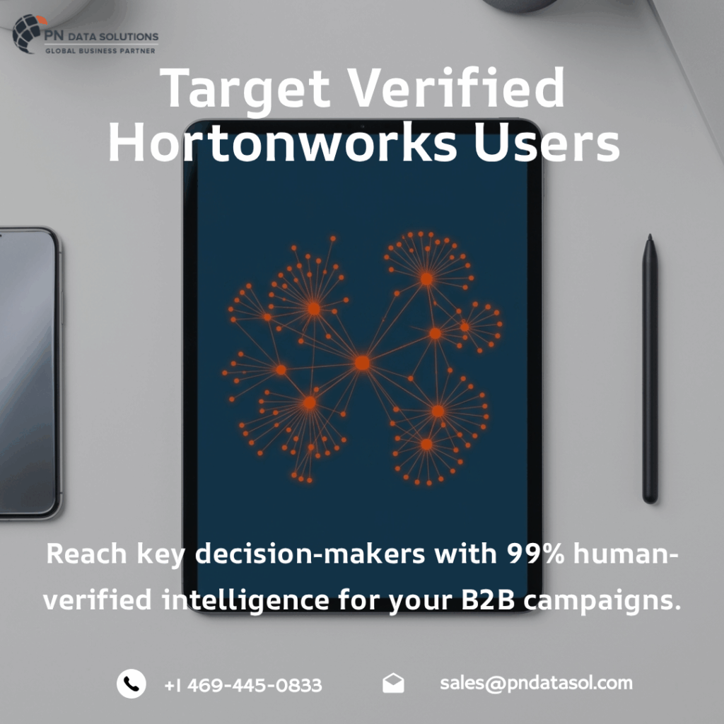 Hortonworks Customers List