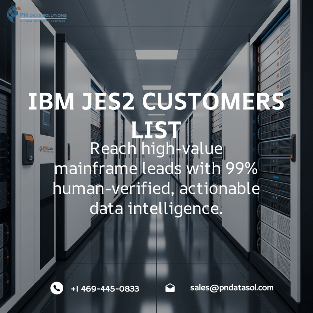 IBM JES2 Customers List