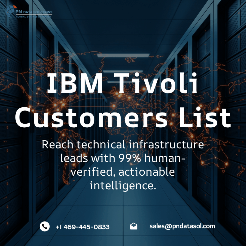 IBM Tivoli Customers List