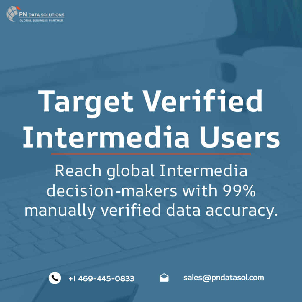 Intermedia Customers List