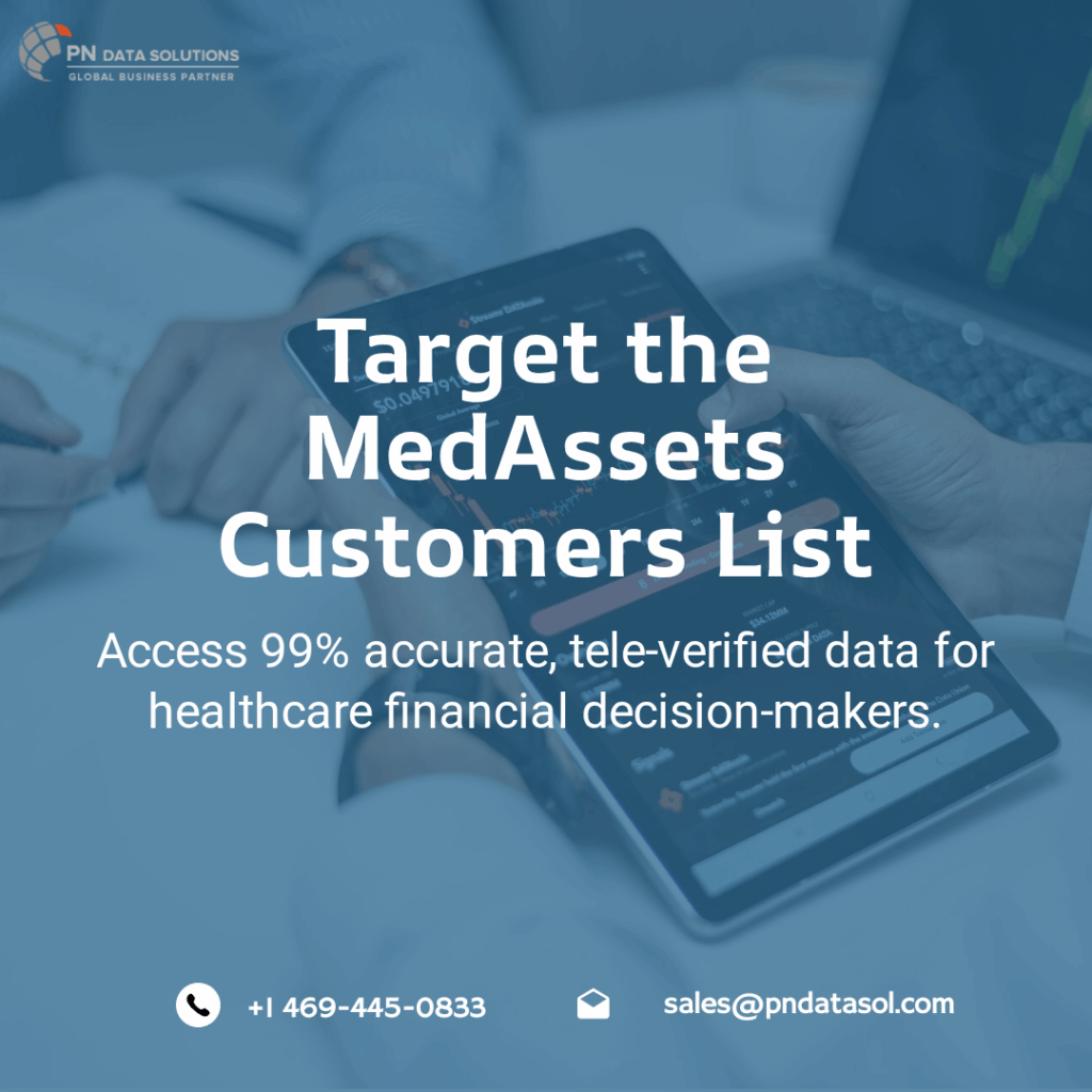 MedAssets Customers List