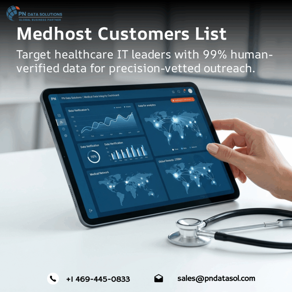 Medhost Customers List