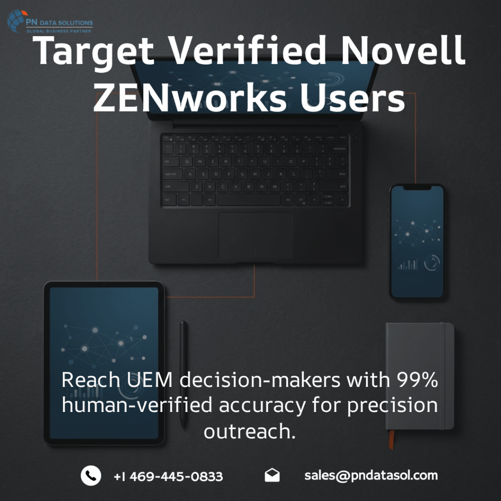 Novell ZENworks Customers List